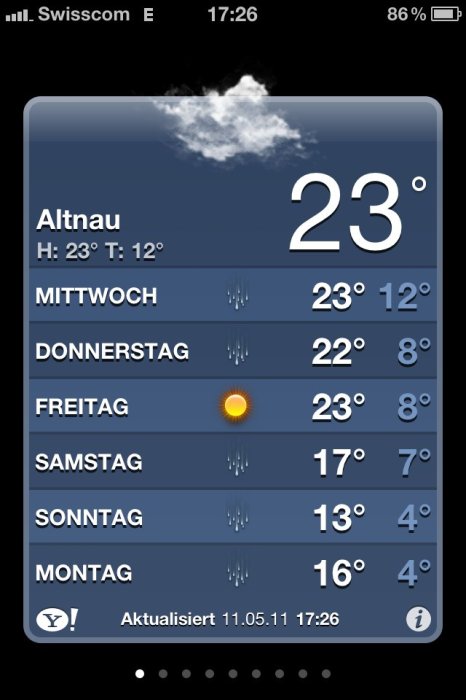 Die Wettervorhersage.jpg